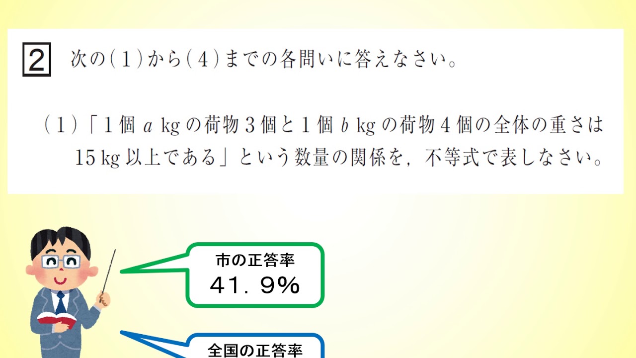 学びの向上クイックリポート 平成30年度第3回 平成30年度全国学力 学習状況調査 調査結果分析 算数 数学 Youtube 学びの向上クイックリポート 平成30年度第3回 平成30年度全国学力 学習状況調査 調査結果分析 算数 数学 Youtube
