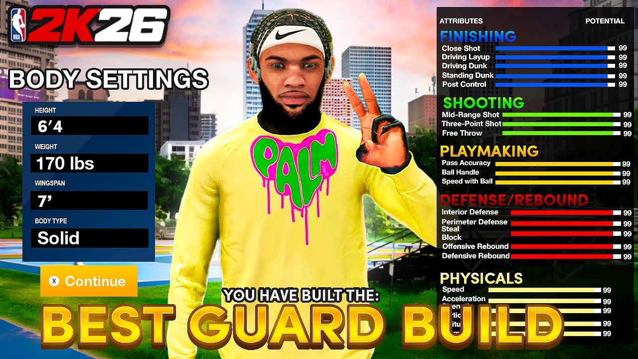 NEW GAME BREAKING BEST POINT GUARD BUILD IN NBA 2K26! - YouTube
