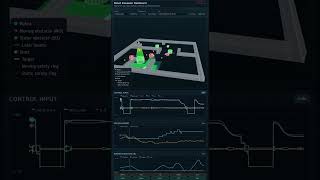Famous Simulation Engine for path planning moving base robots  Profile