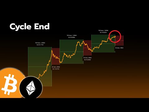 Video preview for The Trap is Set... (Cycle Ends Here)