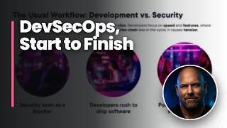The DevSecOps Lifecycle, Walked End to End