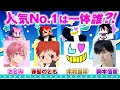 【建築総選挙】プロ声優とゲーム実況者で人気投票してみた【さとみ×木村良平×岡本信彦×赤髪のとも】マイクラコラボ