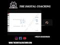 Surds | IGCSE & O Level Math | The Digital Coaching