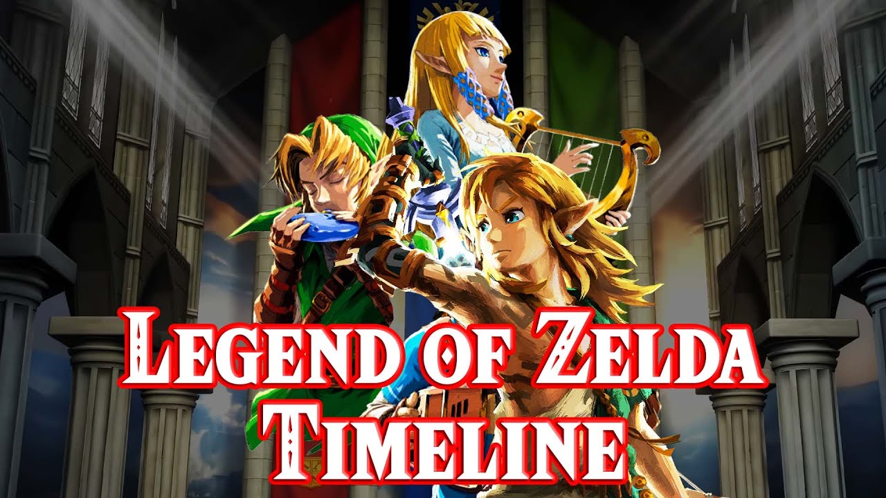 Zelda: Ocarina of Time HD - Complete Gameplay by Rubius — Eightify