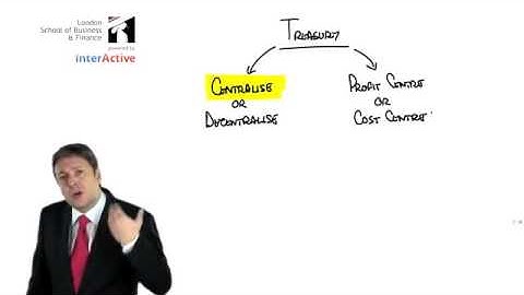 Session 7 1   Working Capital Management   Part 1