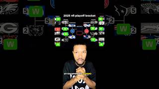 NFL Championship Sunday Picks 🏈 AFC &amp; NFC Predictions