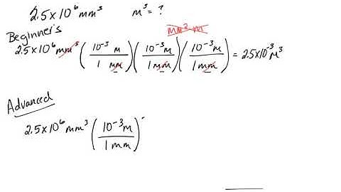 Converting between cubic units