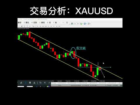 交易分析：XAUUSD #股票和外汇 #金融知识 #金融小白 #外汇新手 #外汇入门 #交易者 #外汇交易赚钱 #交易者赚钱 #交易赚钱