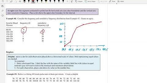 Math 119 Chapter 2 Part 2