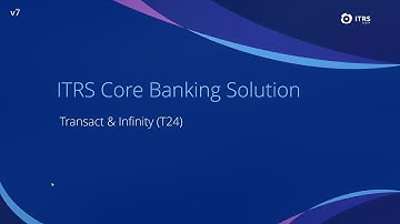ITRS Core Banking Monitoring for Temenos T24: Transact & Infinity