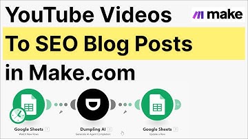 How To Turn YouTube Videos into SEO Blog Posts using Dumpling AI Agents