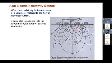 IVC Geophysical Engineering Department Day 8 Part I