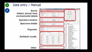 WHONET Training Course - Module 1 - Introduction to WHONET