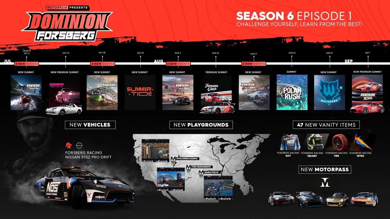 The Crew 2 Motorfilx S6 E1 Dominion Forsberg Motorpass All Reward (PS5 4K 60FPS)