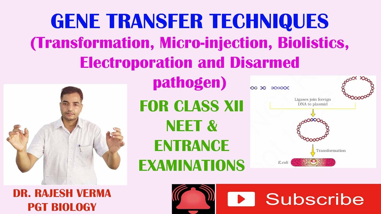 GENE TRANSFER TECHNOLOGY (Transformation,Micro-injection, Biolistics / gene gun ,Disarmed pathogen)