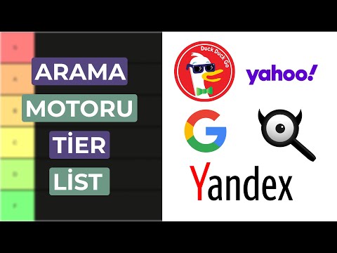 Video: Kaç çeşit arama motoru vardır?