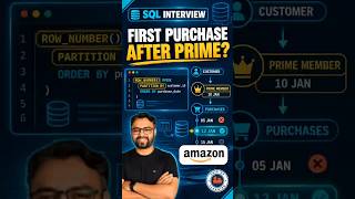 Amazon SQL Interview Question: Find the First Purchase After a Customer Becomes a Prime Member