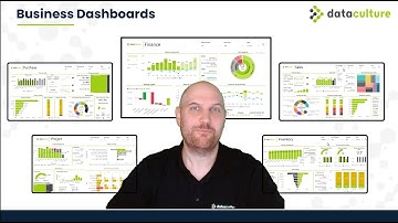 Power BI Business Dashboards for Microsoft Dynamics Partners | Overview Dashboards