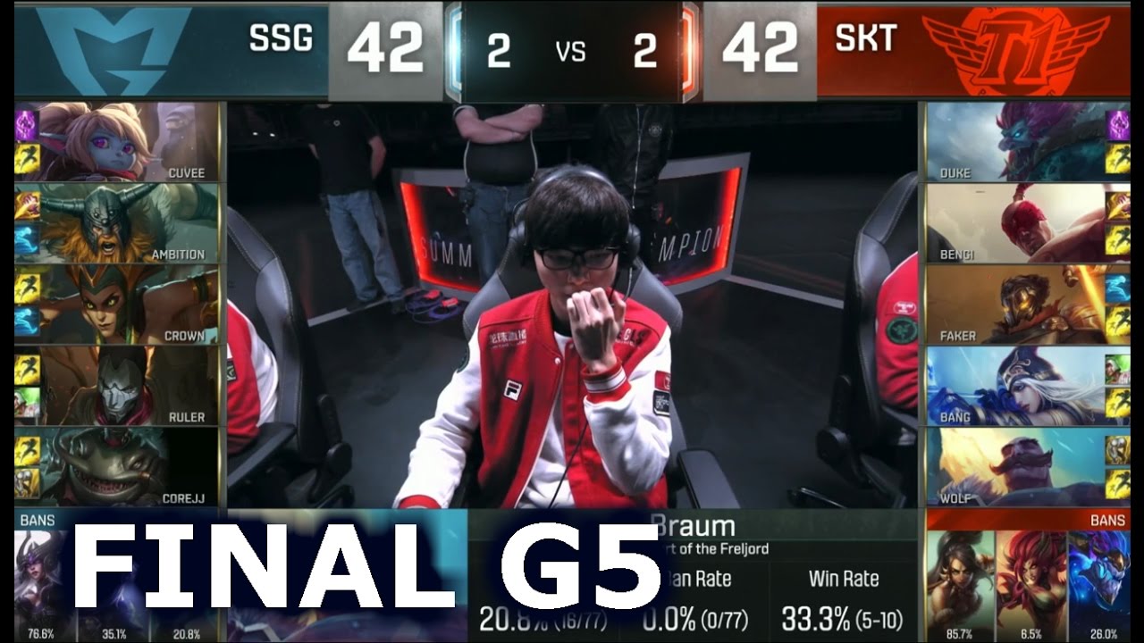 Skt Vs Ssg Game 5 Grand Finals Worlds 2016 Lol S6 World Championship Samsung Vs Sk Telecom T1 G5 Youtube