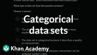 Categorical data sets | 6th grade math (Illustrative Math-aligned) | Khan Academy