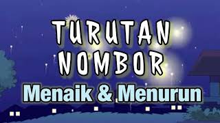 MATEMATIK TAHUN 1 | Turutan Nombor Tertib Menaik & Menurun MATEMATIK TAHUN 1 | Turutan Nombor Tertib Menaik & Menurun