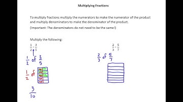 3.6a Multiplying Fractions