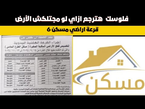 فلوسك هترجع ازاي لو مدخلتش قرعه مسكن أو محصلتش علي الارض من خلال القرعه ازاي تطلب استردادها