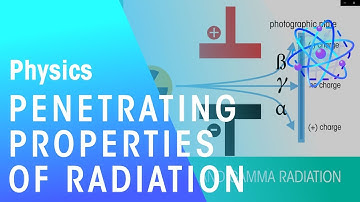 Penetrating Properties of Radiation | Radioactivity | Physics | FuseSchool