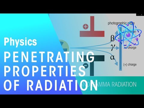 Penetrating Properties of