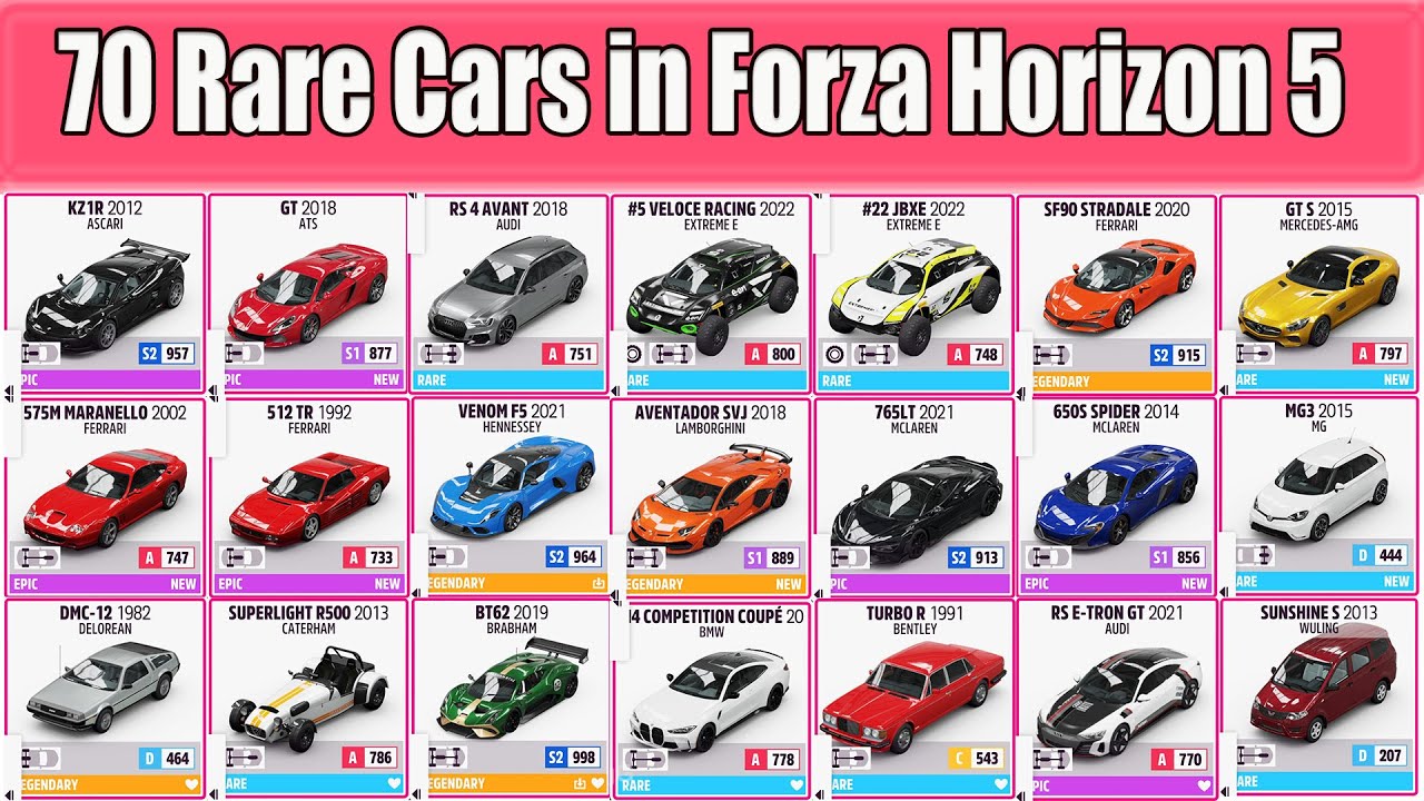 Forza 5 Cars With Body Kits