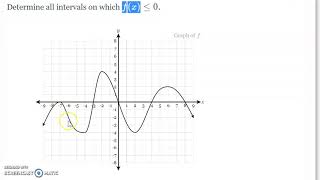 Increasing/Decreasing and Positive/Negative functions