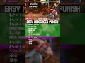 TERRY MIDSCREEN CRAZY PUNISH #sf6terry #sf6