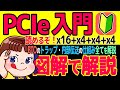 【「あやふや」はもう終わり！】PCIeスロット構成の読み方・納得の仕組み・データ伝送: インテル・AMD共通: もう騙されないし間違わなくなる！: 初心者さんからベテランさんまで！