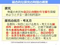 総合的な探究の時間（高等学校）