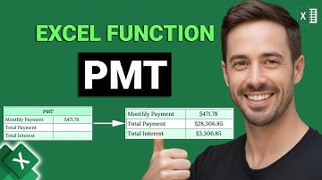 Excel PMT Function Explained: Easy Loan Payment Calculation