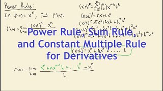Power, Sum, and Constant Multiple Rules for Derivatives PROVEN and EXPLAINED | Calculus 1