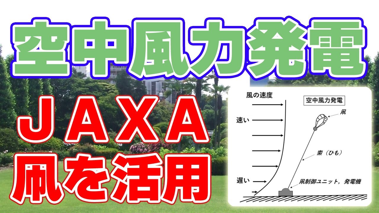 JAXA is exploring a new technology called 