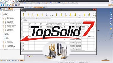 TopSolid