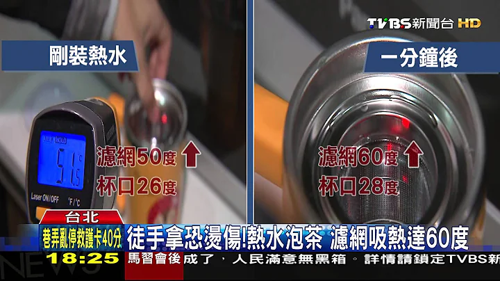【TVBS】不實用？網友搞笑示範　超商保溫杯「恐燙手」 - 天天要聞