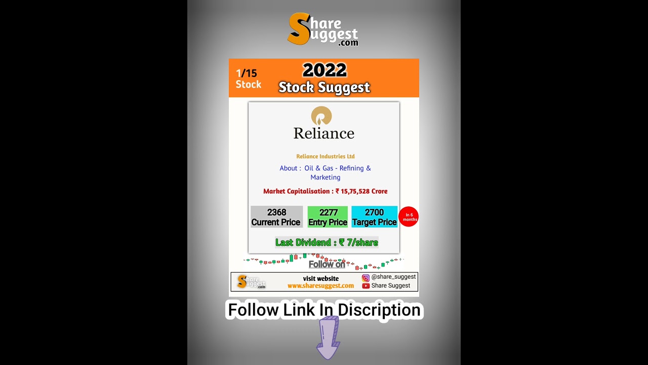 Best Stock to buy in 2022 | 