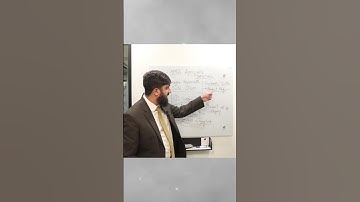 Amazon Affiliate Marketing Free Course  | Amazon Free Course | Mirza Muhammad Arslan