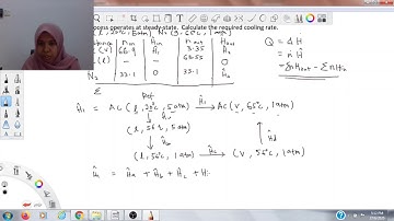Non Reactive Energy Balance_Example_Part 2