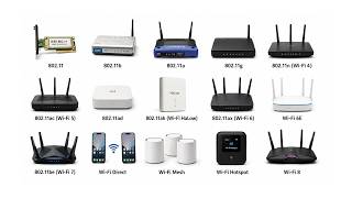 Every Type of WiFi Explained: 802.11 to WiFi 8, WiFi 6E & More