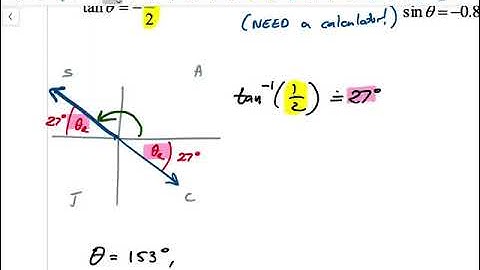 Pre-Calculus 11 Lesson 2.2b "Trigonometric Ratios of Any Angle II"
