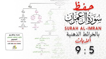 (2) حفظ سورة آل عمران ( 5 حتى 9 ) بالخرائط الذهنية والروابط العقلية 