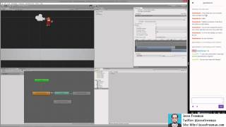 Working With Unity 5 Animation States
