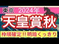 【天皇賞秋2024】蓮の競馬予想(枠順確定後の見解)