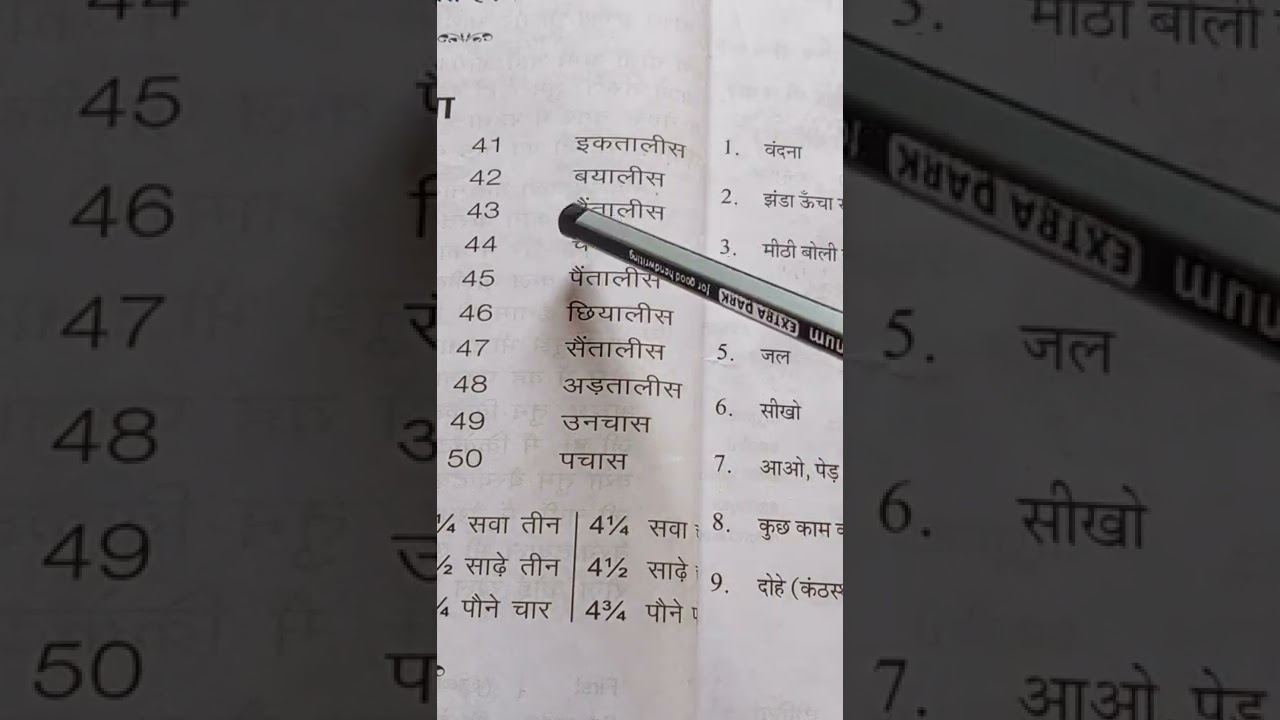 Hindi numbers name 30-40 with spell(prathmic