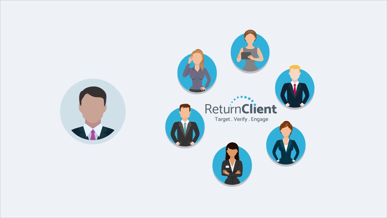 ReturnClient - LinkedIn Business Development that Works