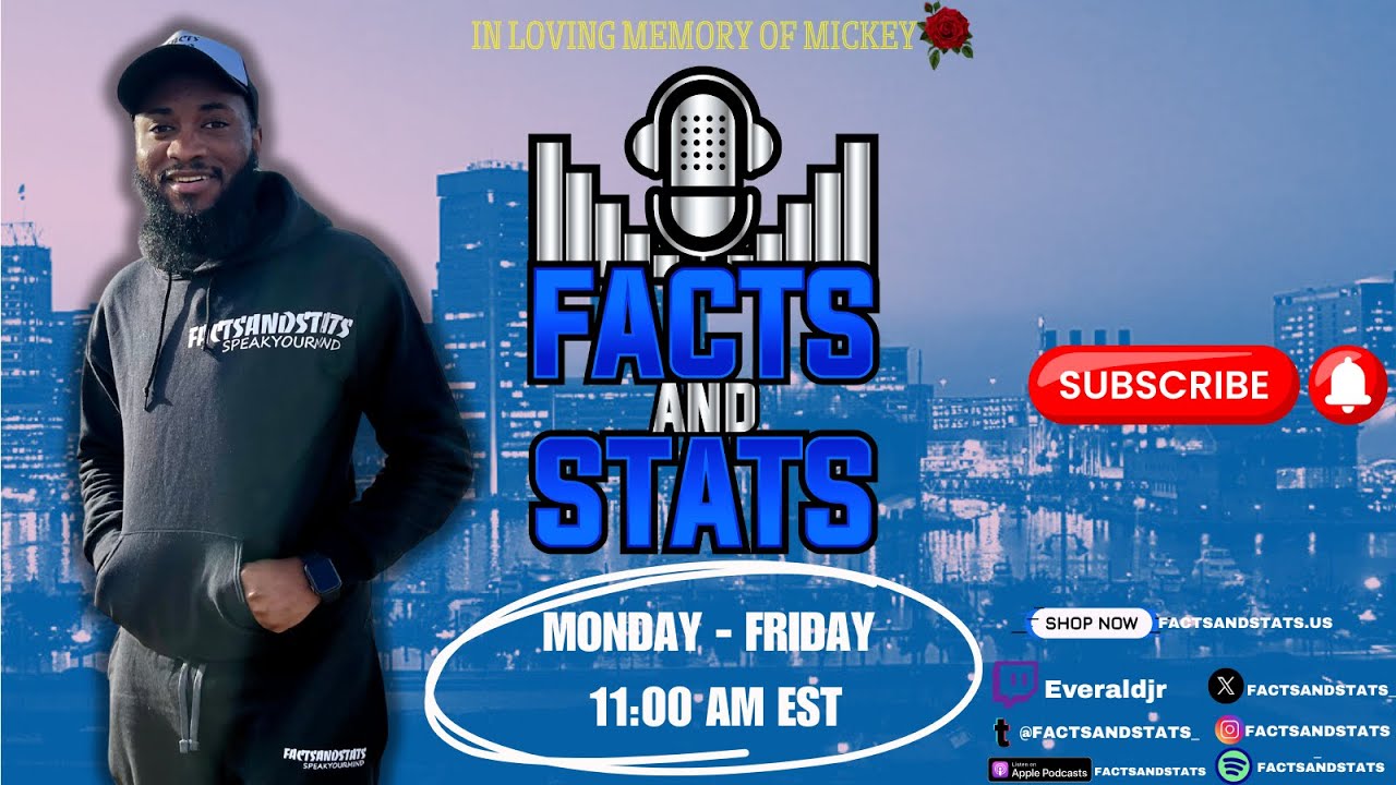 Ev Reacts To Caitlin Clark Tear | NFL Preseason Week 1 | Battle Of The NFC North